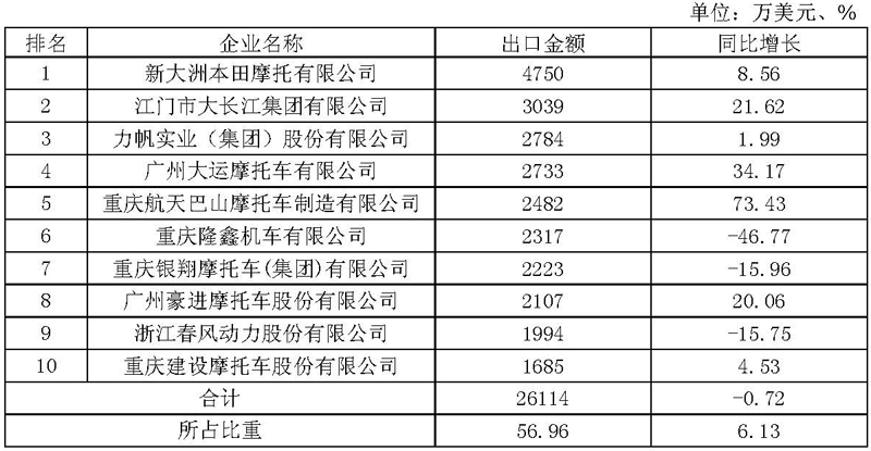 德国汽车工业协会_德国汽车工业协会官网_中